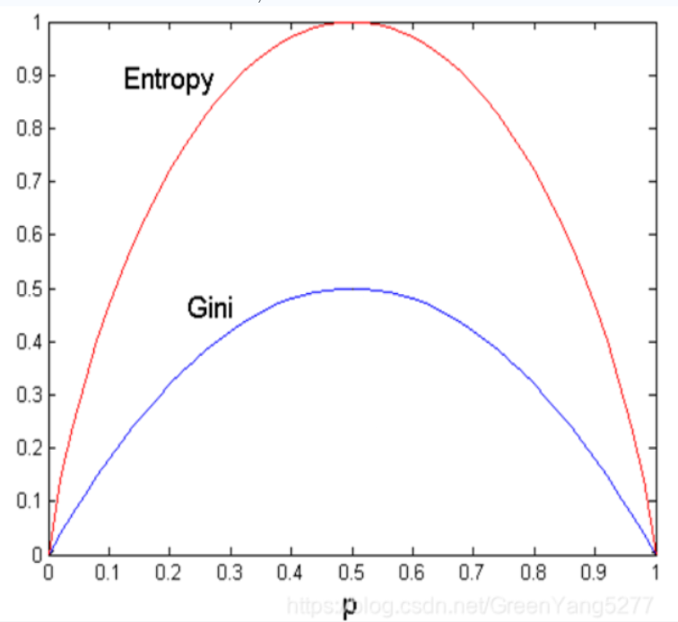 Pasted image 20241017204038.png